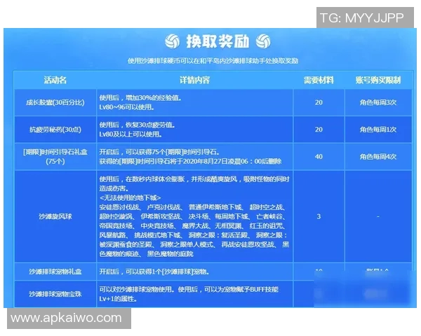 欧洲杯代理服务全解析助您轻松掌握赛事投注技巧与策略
